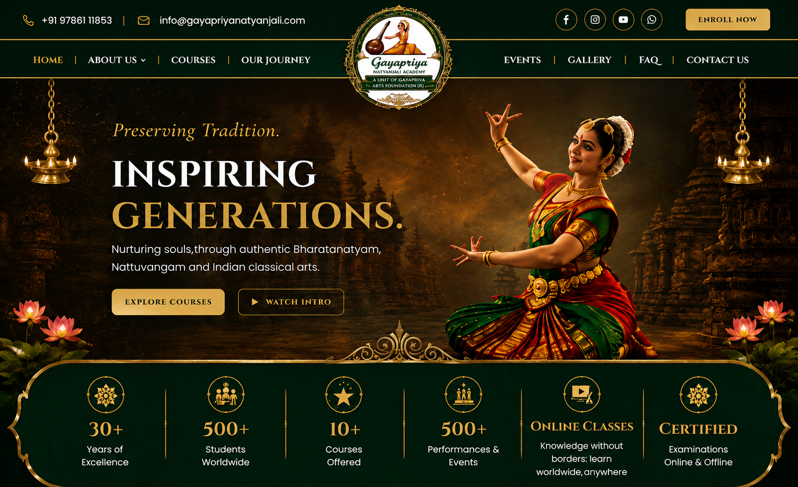 Gayapriya Natyanjali Academy