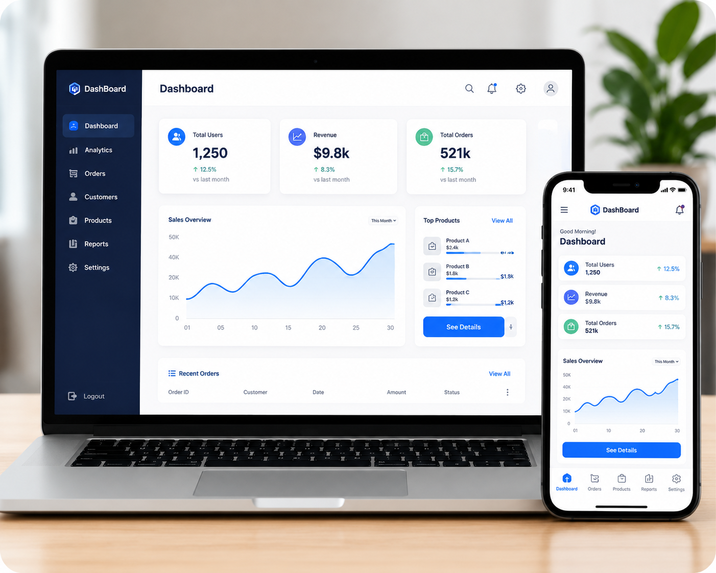 Dynamic Website